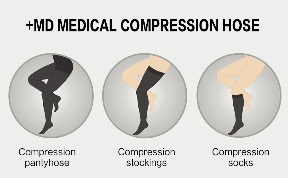 MD 23-32mmHg Microfiber Opaque Compression Stockings Open-Toe Firm Sup– All  About Socks